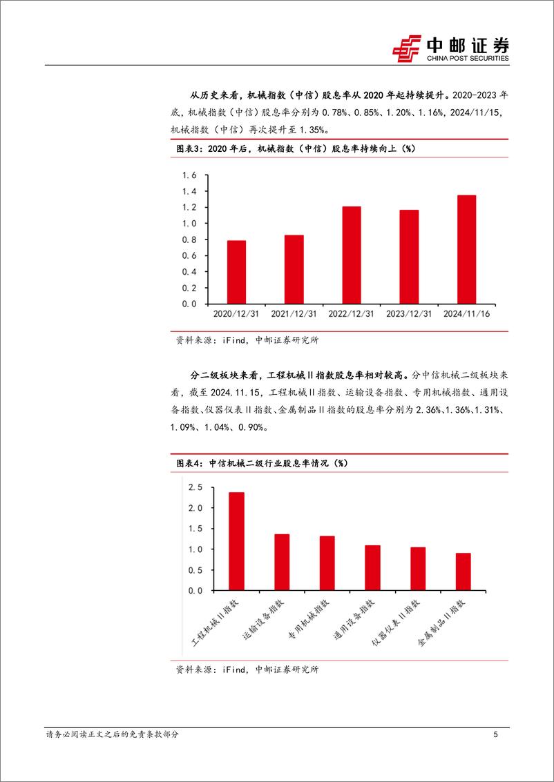 《机械设备行业高股息专题：机械板块股息率复盘与高股息组合筛选-241117-中邮证券-15页》 - 第5页预览图