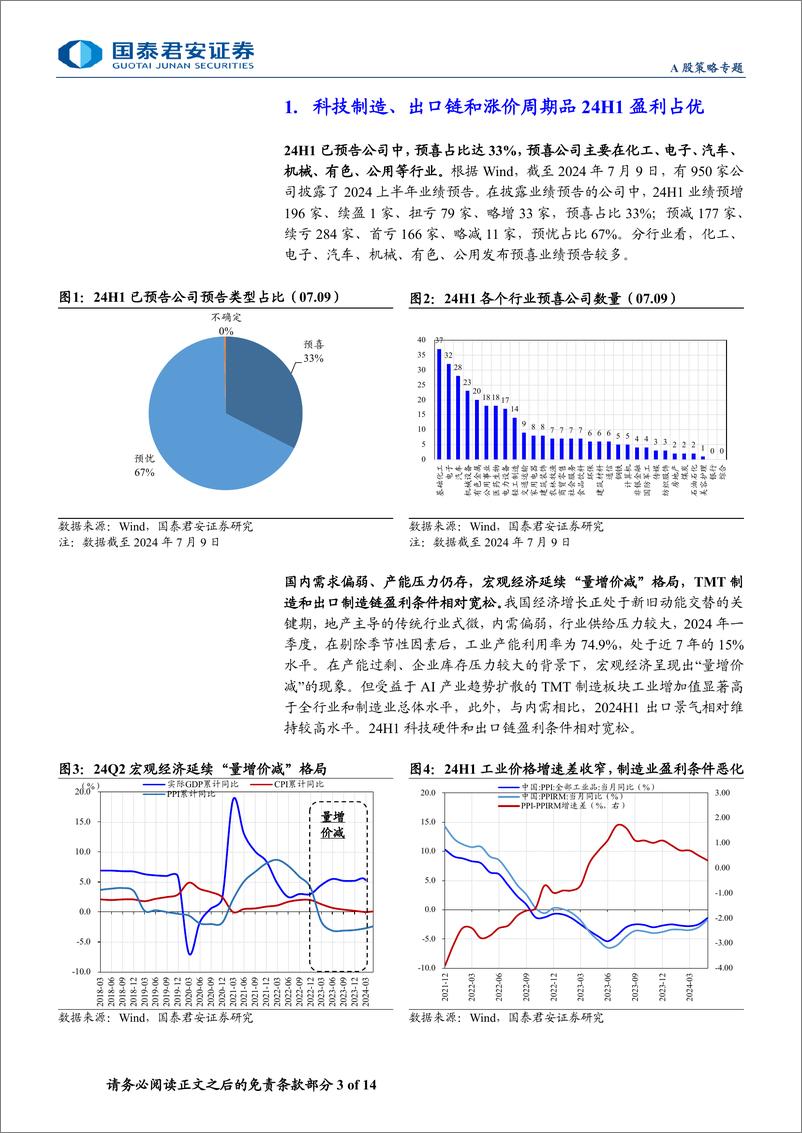 《中报前瞻：资源周期分化，科技局部改善-240710-国泰君安-14页》 - 第3页预览图