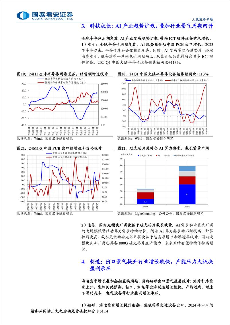 《中报前瞻：资源周期分化，科技局部改善-240710-国泰君安-14页》 - 第8页预览图