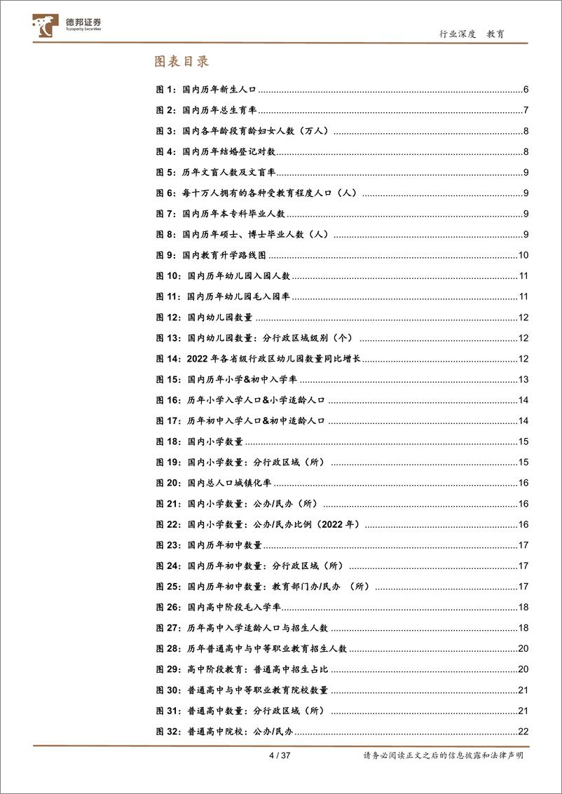 《教育行业专题：国内各学段教育的人口基本面讨论-240620-德邦证券-37页》 - 第4页预览图