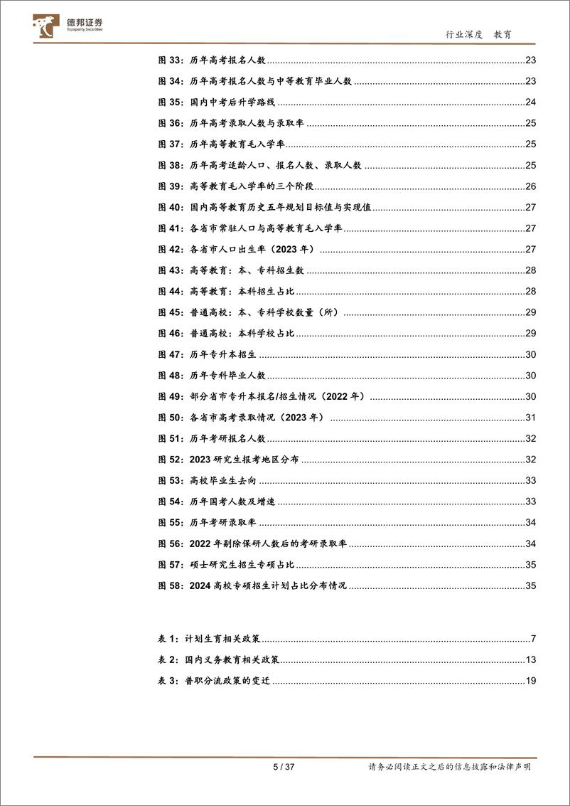 《教育行业专题：国内各学段教育的人口基本面讨论-240620-德邦证券-37页》 - 第5页预览图