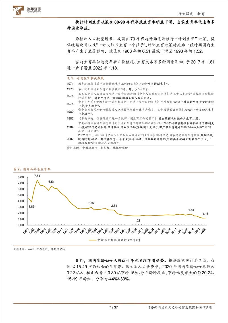 《教育行业专题：国内各学段教育的人口基本面讨论-240620-德邦证券-37页》 - 第7页预览图