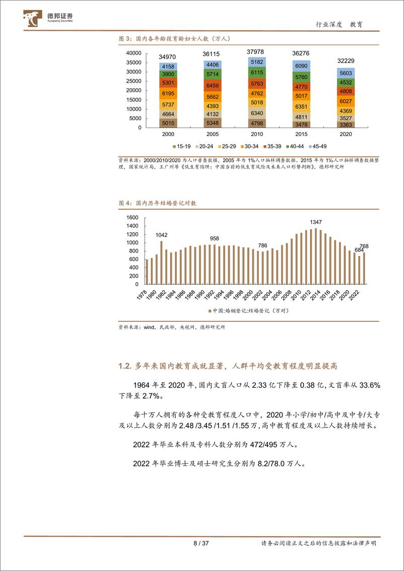 《教育行业专题：国内各学段教育的人口基本面讨论-240620-德邦证券-37页》 - 第8页预览图