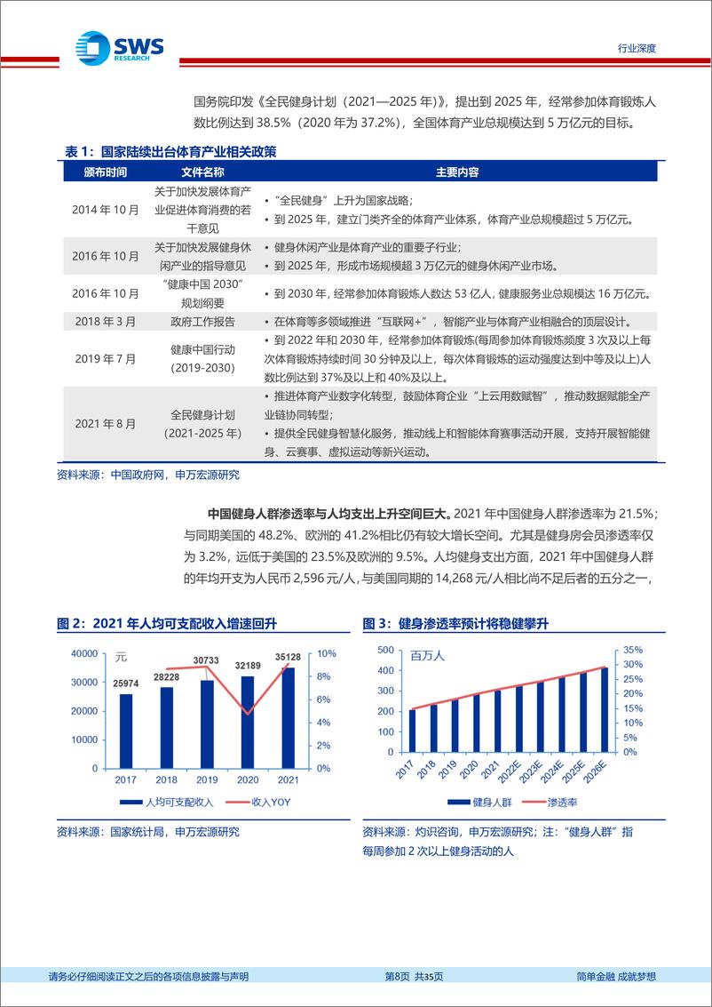 《从Keep看互联网智能化健身行业发展：全民健身，智能风起》 - 第8页预览图