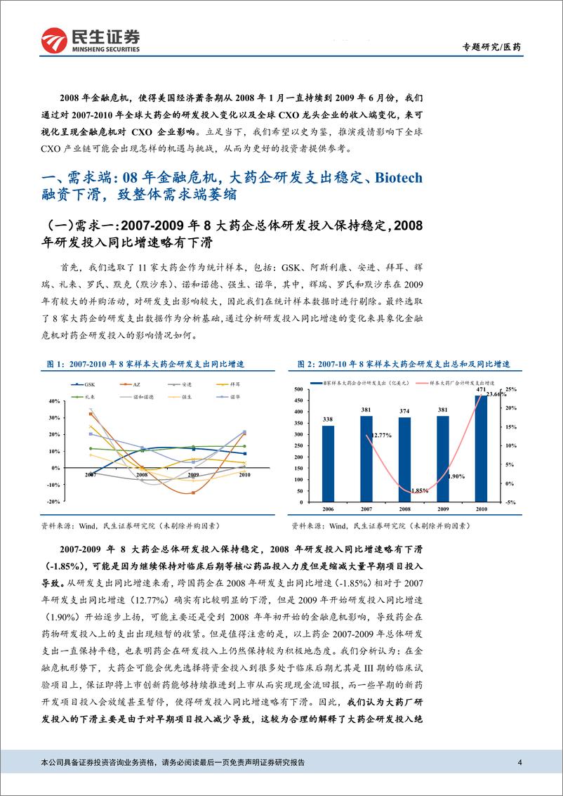 《医药行业全面复盘2008年金融危机对全球CXO影响带来的启示：CXO，复盘08年危机，更加重视中国市场红利-20200323-民生证券-15页》 - 第5页预览图