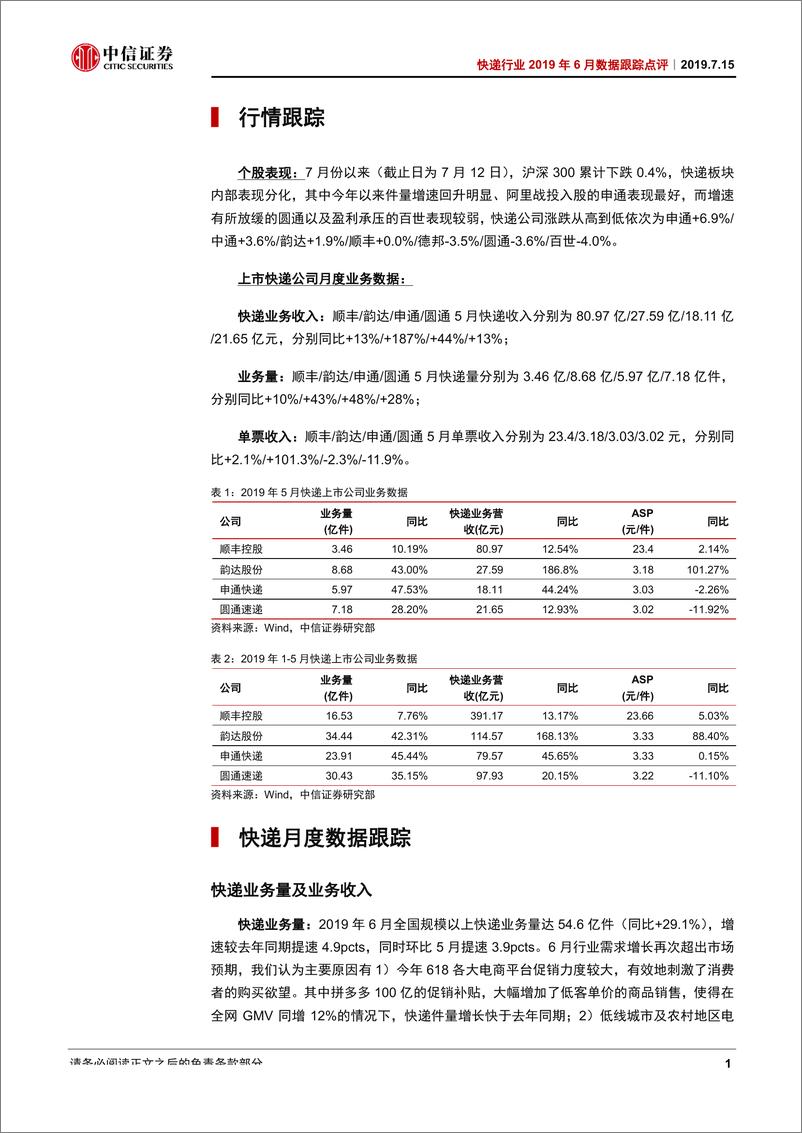 《快递行业2019年6月份数据跟踪点评：量增提速、价跌加速，板块仍可积极配置-20190715-中信证券-10页》 - 第5页预览图