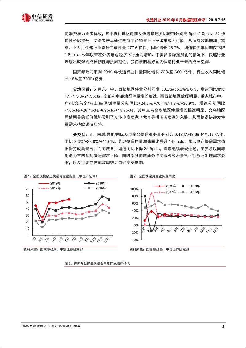 《快递行业2019年6月份数据跟踪点评：量增提速、价跌加速，板块仍可积极配置-20190715-中信证券-10页》 - 第6页预览图