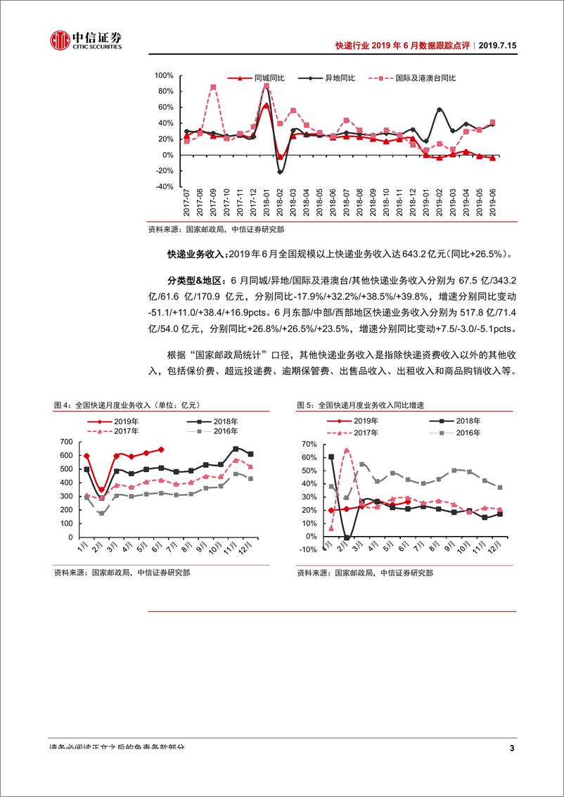 《快递行业2019年6月份数据跟踪点评：量增提速、价跌加速，板块仍可积极配置-20190715-中信证券-10页》 - 第7页预览图