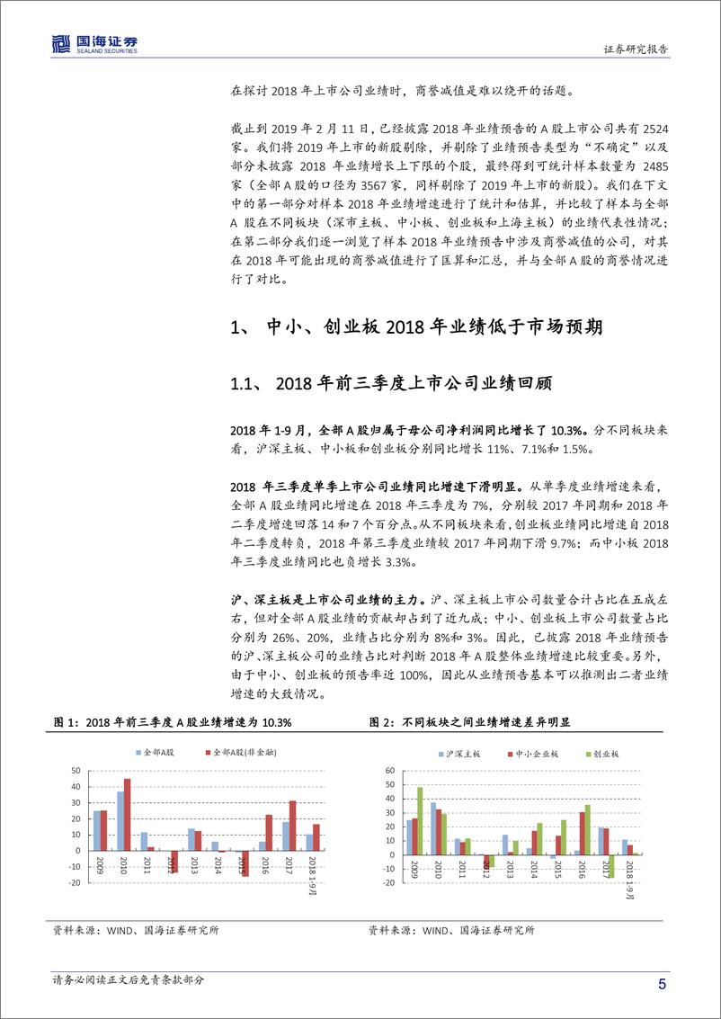 《策略专题研究报告：商誉减值对2018年上市公司业绩影响匡算-20190224-国海证券-11页》 - 第6页预览图