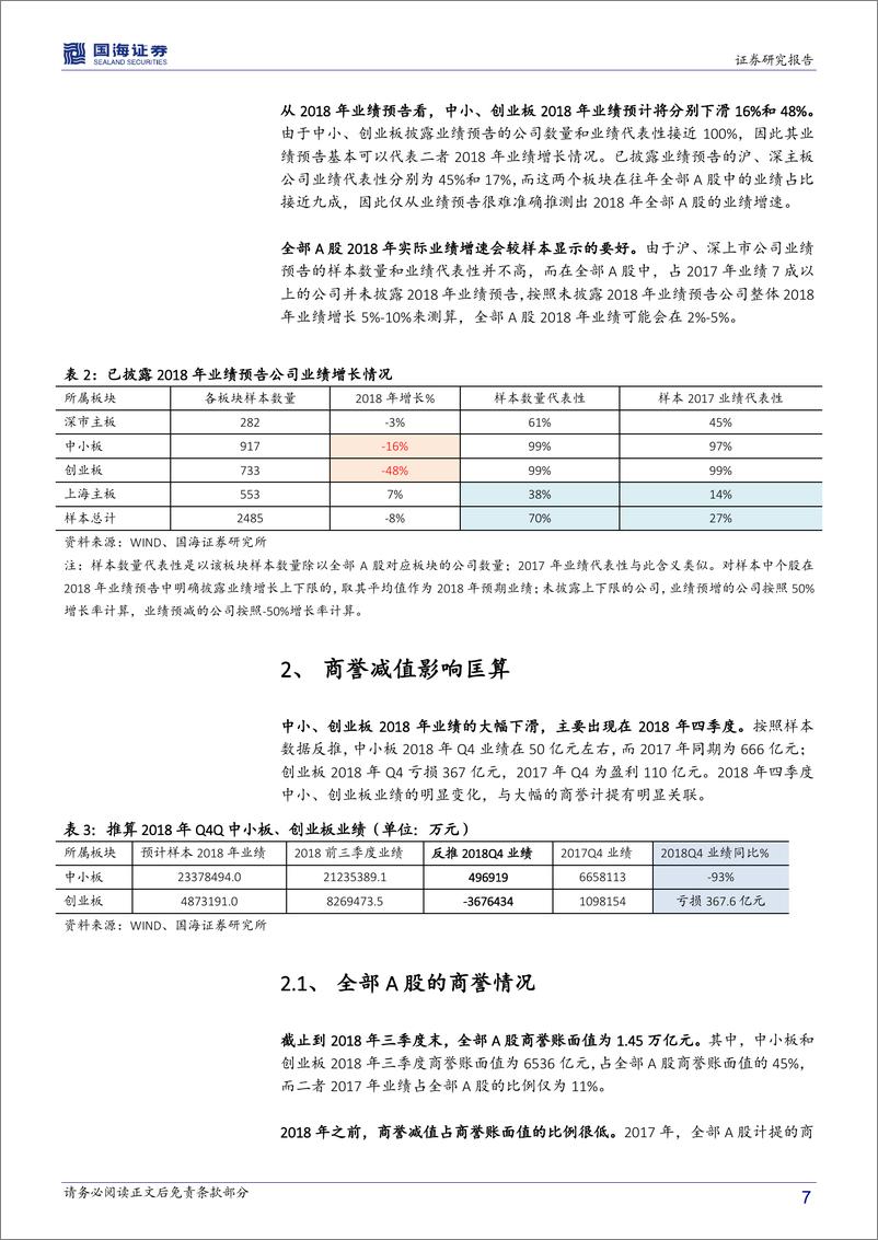 《策略专题研究报告：商誉减值对2018年上市公司业绩影响匡算-20190224-国海证券-11页》 - 第8页预览图