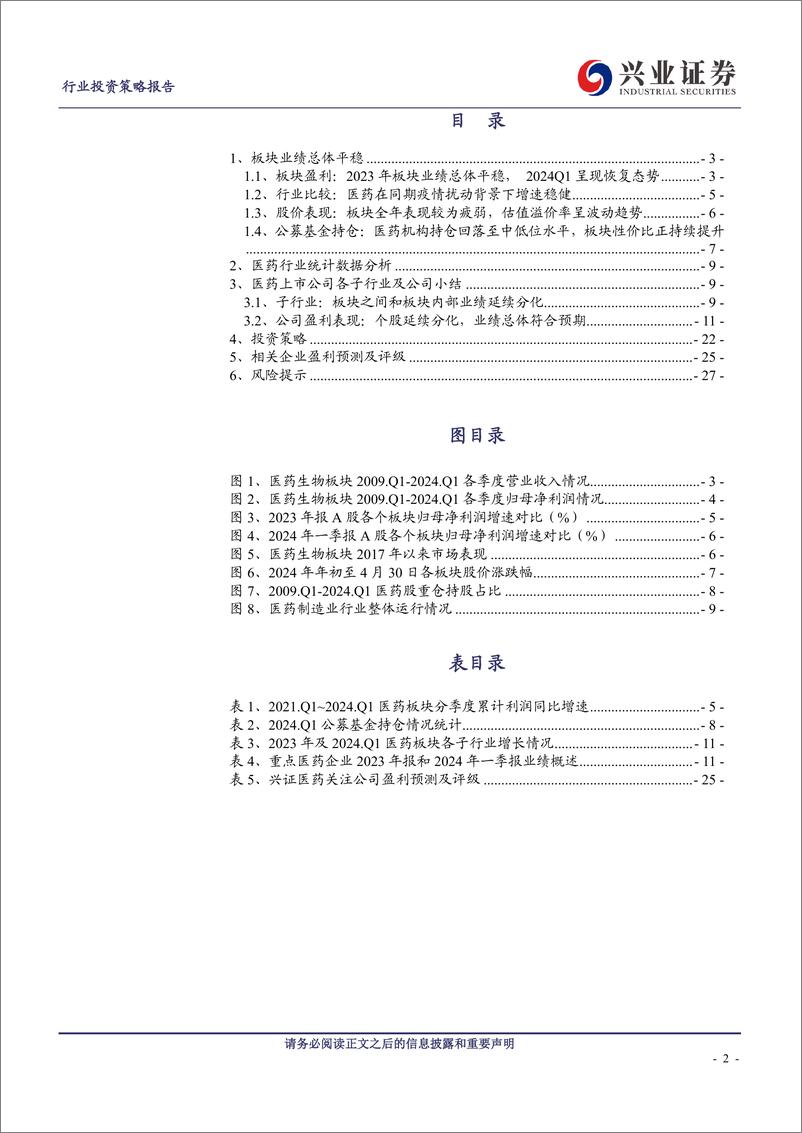 《医药生物行业上市公司2023年报和2024一季报小结：2023年受疫情扰动，＋2024Q1呈恢复态势-240509-兴业证券-28页》 - 第2页预览图