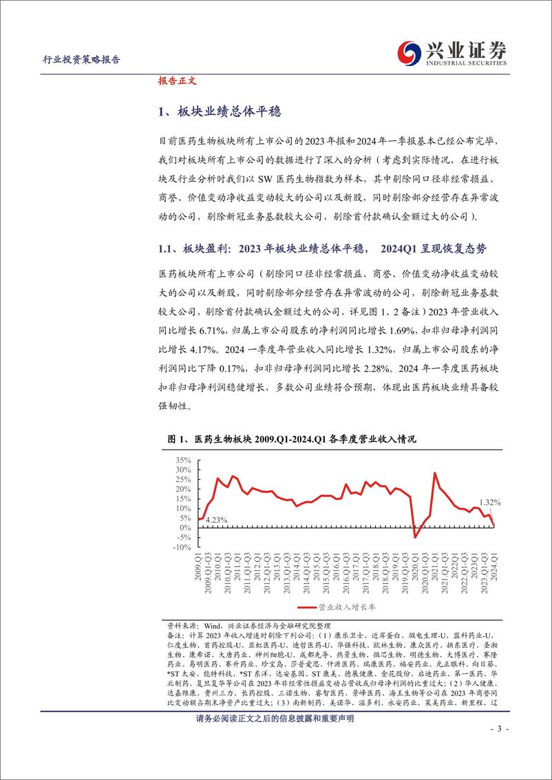 《医药生物行业上市公司2023年报和2024一季报小结：2023年受疫情扰动，＋2024Q1呈恢复态势-240509-兴业证券-28页》 - 第3页预览图