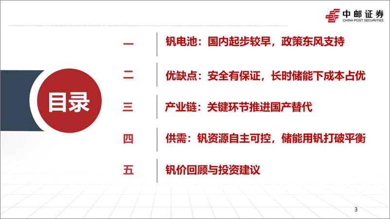 《钒电池行业：储能金属，卓尔不“钒”-20230306-中邮证券-36页》 - 第4页预览图