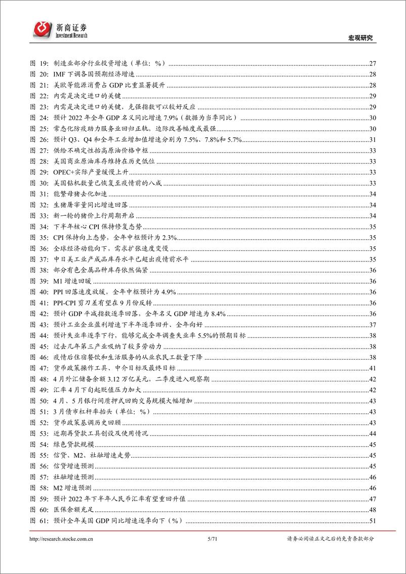 《2022年下半年宏观策略报告：逆转，新生-20220517-浙商证券-71页》 - 第6页预览图