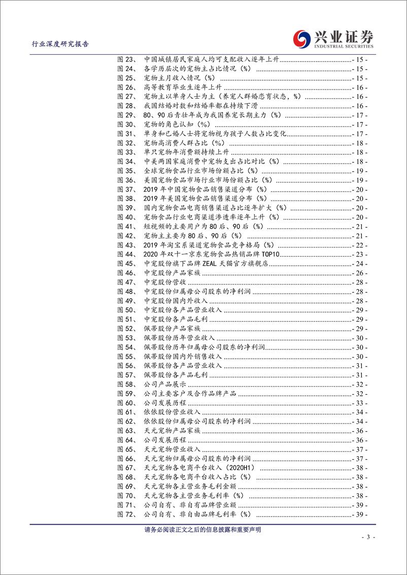 《农林牧渔行业：新零售助力宠物行业快速发展，国产宠物食品品牌弯道超车-20210210-兴业证券-41页》 - 第3页预览图