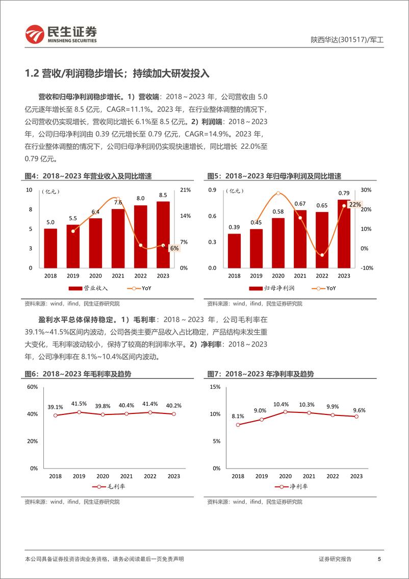 《陕西华达-301517.SZ-首次覆盖报告：电连接器先行者；卫星“黄金时代”打开成长空间-20240422-民生证券-29页》 - 第5页预览图