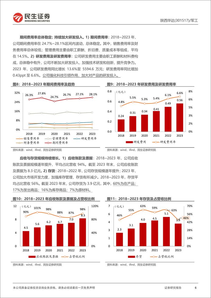 《陕西华达-301517.SZ-首次覆盖报告：电连接器先行者；卫星“黄金时代”打开成长空间-20240422-民生证券-29页》 - 第6页预览图