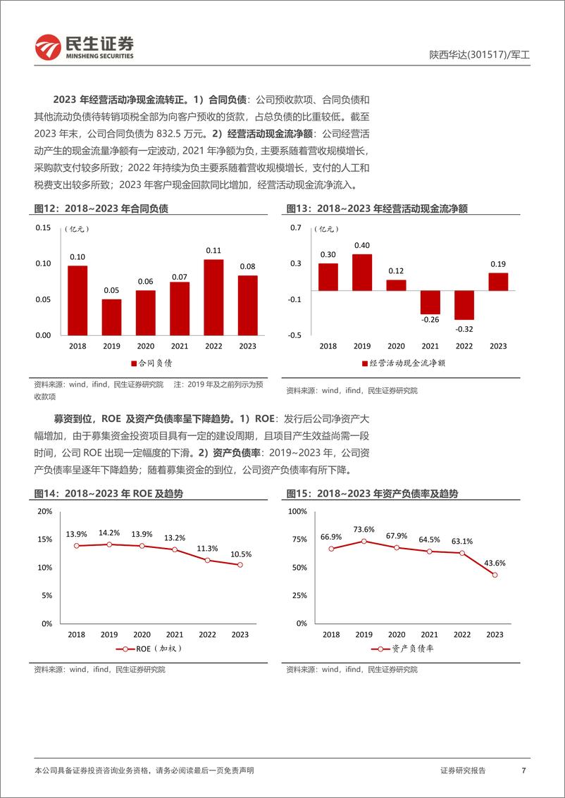 《陕西华达-301517.SZ-首次覆盖报告：电连接器先行者；卫星“黄金时代”打开成长空间-20240422-民生证券-29页》 - 第7页预览图