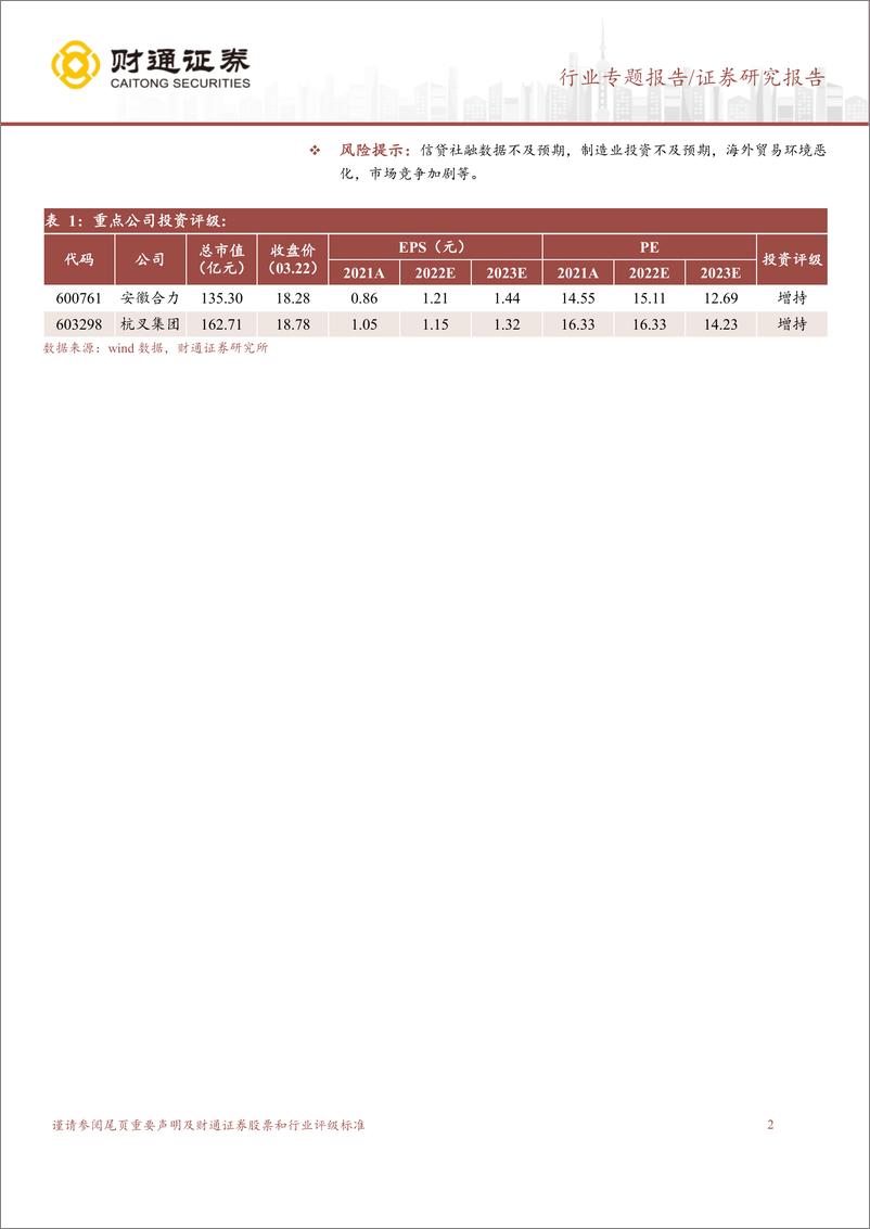 《叉车行业专题报告：电动化、国际化双轮驱动，叉车行业有望迎来新一轮景气周期-20230323-财通证券-31页》 - 第3页预览图