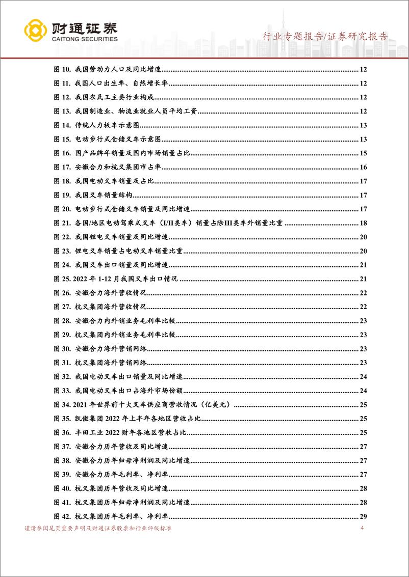 《叉车行业专题报告：电动化、国际化双轮驱动，叉车行业有望迎来新一轮景气周期-20230323-财通证券-31页》 - 第5页预览图