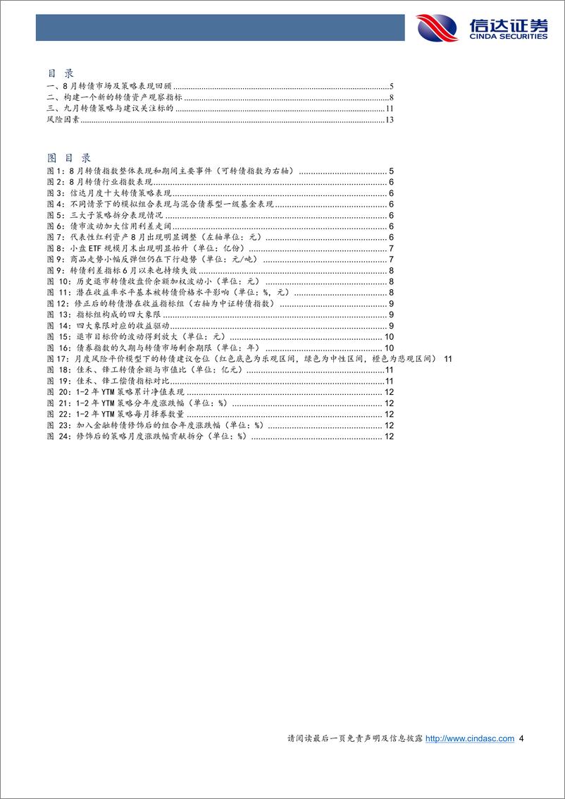 《九月转债策略与建议关注个券：转债传统特征指标失效下的策略应对-240905-信达证券-15页》 - 第4页预览图