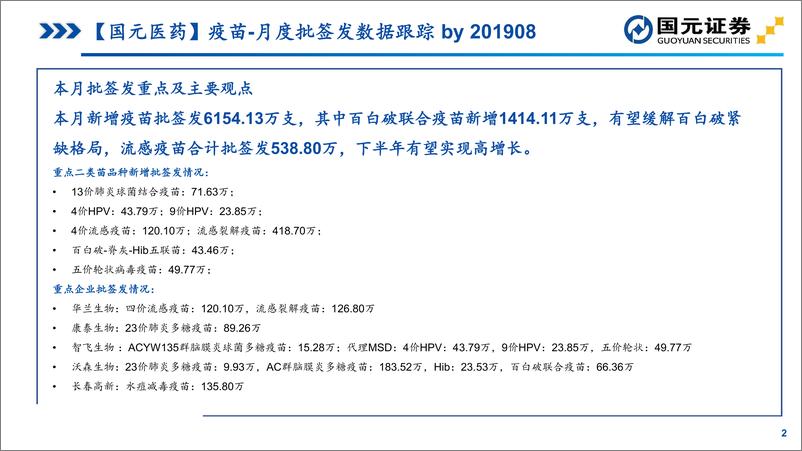 《医药生物行业：2019年8月疫苗行业批签发数据跟踪-20190905-国元证券-10页》 - 第3页预览图