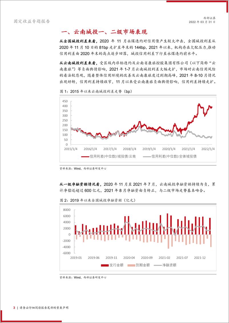 《固定收益专题报告：区域研究与城投平台梳理，云南城投怎么看？-20220331-西部证券-17页》 - 第4页预览图