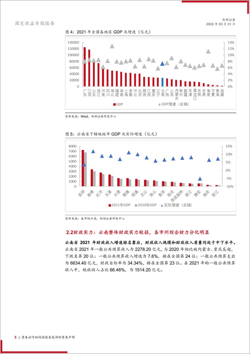 《固定收益专题报告：区域研究与城投平台梳理，云南城投怎么看？-20220331-西部证券-17页》 - 第6页预览图