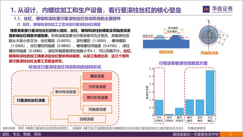 《华鑫证券-汽车行业丝杠方法论_如何看待齿轮和轮毂轴承厂商在丝杠赛道的竞争优势_》 - 第8页预览图