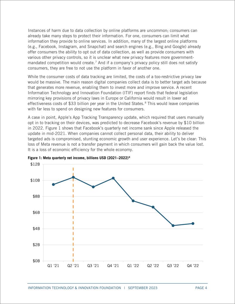 《ITIF-大型科技公司的免费在线服务不会损害消费者的隐私（英）-2023》 - 第5页预览图