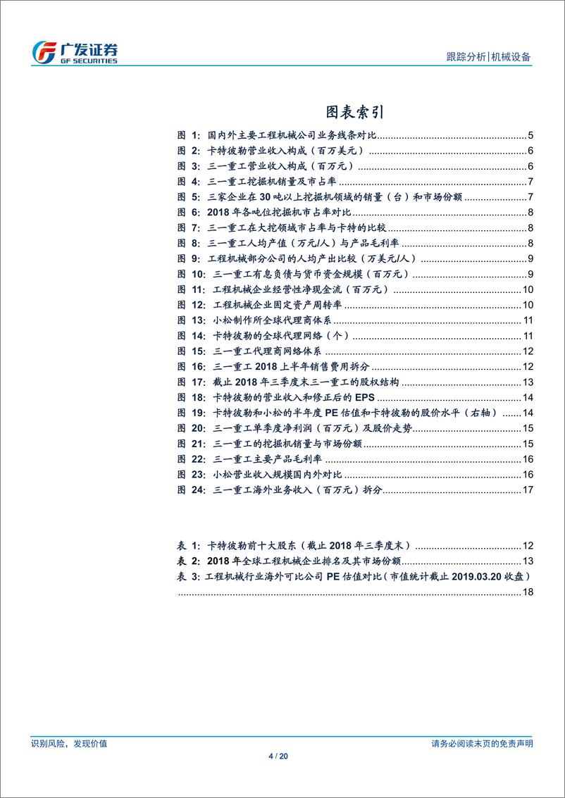 《机械设备行业机械“传道”系列之三：向卓越迈进，全球视角下的中国工程机械龙头-20190320-广发证券-20页》 - 第5页预览图