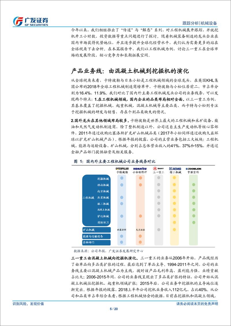 《机械设备行业机械“传道”系列之三：向卓越迈进，全球视角下的中国工程机械龙头-20190320-广发证券-20页》 - 第6页预览图