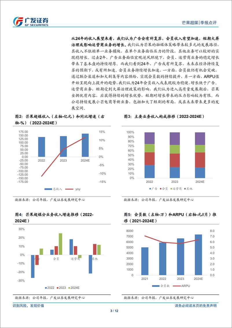 《芒果超媒(300413)融媒体优势显现，广告复苏，会员加速-240505-广发证券-12页》 - 第3页预览图