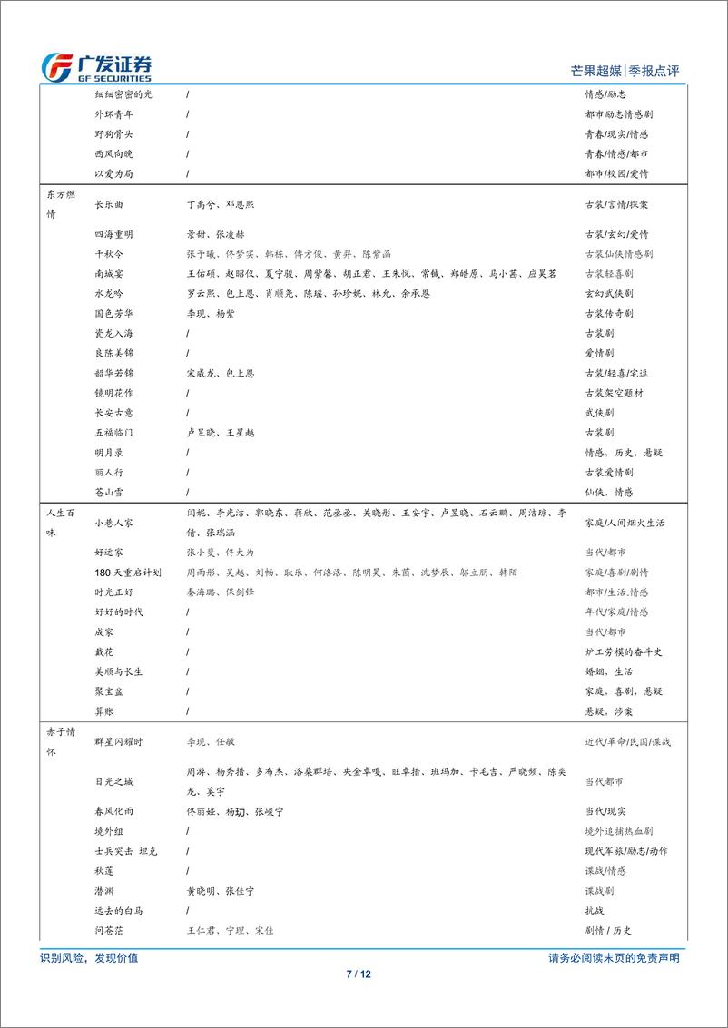 《芒果超媒(300413)融媒体优势显现，广告复苏，会员加速-240505-广发证券-12页》 - 第7页预览图