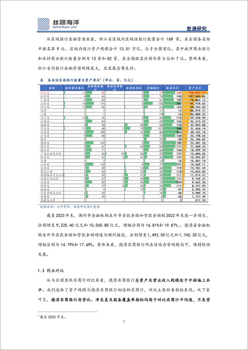 《丝路海洋-北京-科技-_小而美_能否承受边际冲击_》 - 第7页预览图