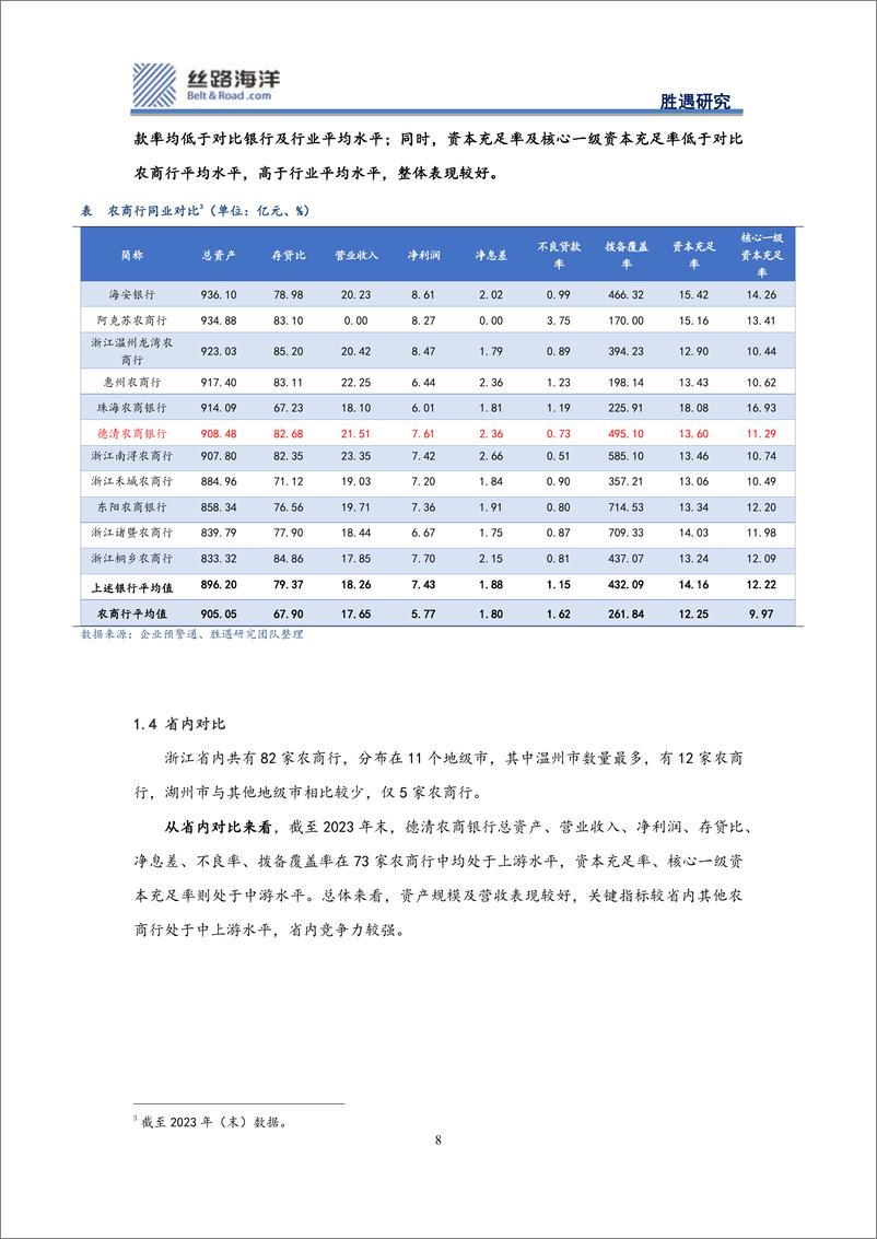 《丝路海洋-北京-科技-_小而美_能否承受边际冲击_》 - 第8页预览图