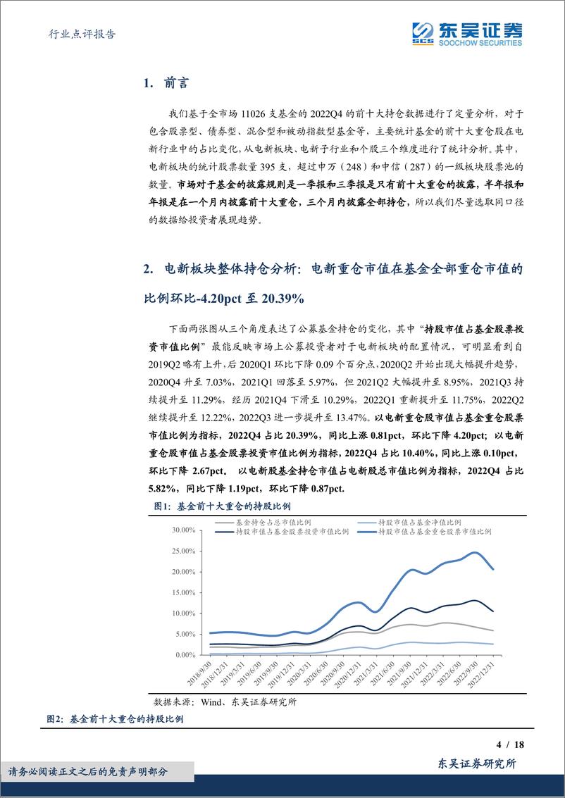 《电力设备行业点评报告：基于11026支基金2022年四季报的前十大持仓的定量分析，2022Q4基金持仓深度，电新重仓环比下降，工控、核电均有所增长-20230131-东吴证券-18页》 - 第5页预览图