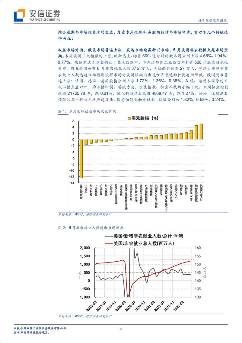 《强业绩是硬道理，兼谈历次美国经济衰退对A股及大类资产的影响与规律-20220710-安信证券-37页》 - 第7页预览图