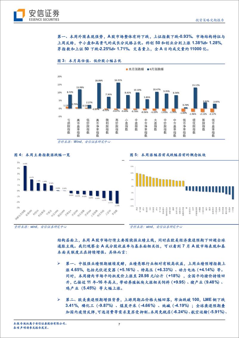 《强业绩是硬道理，兼谈历次美国经济衰退对A股及大类资产的影响与规律-20220710-安信证券-37页》 - 第8页预览图