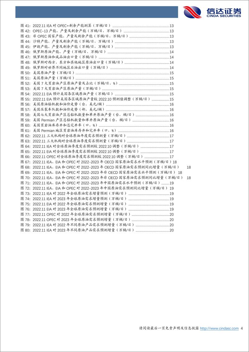 《石油加工行业原油月报：EIA下调2023年美国原油产量预期-20221123-信达证券-23页》 - 第5页预览图