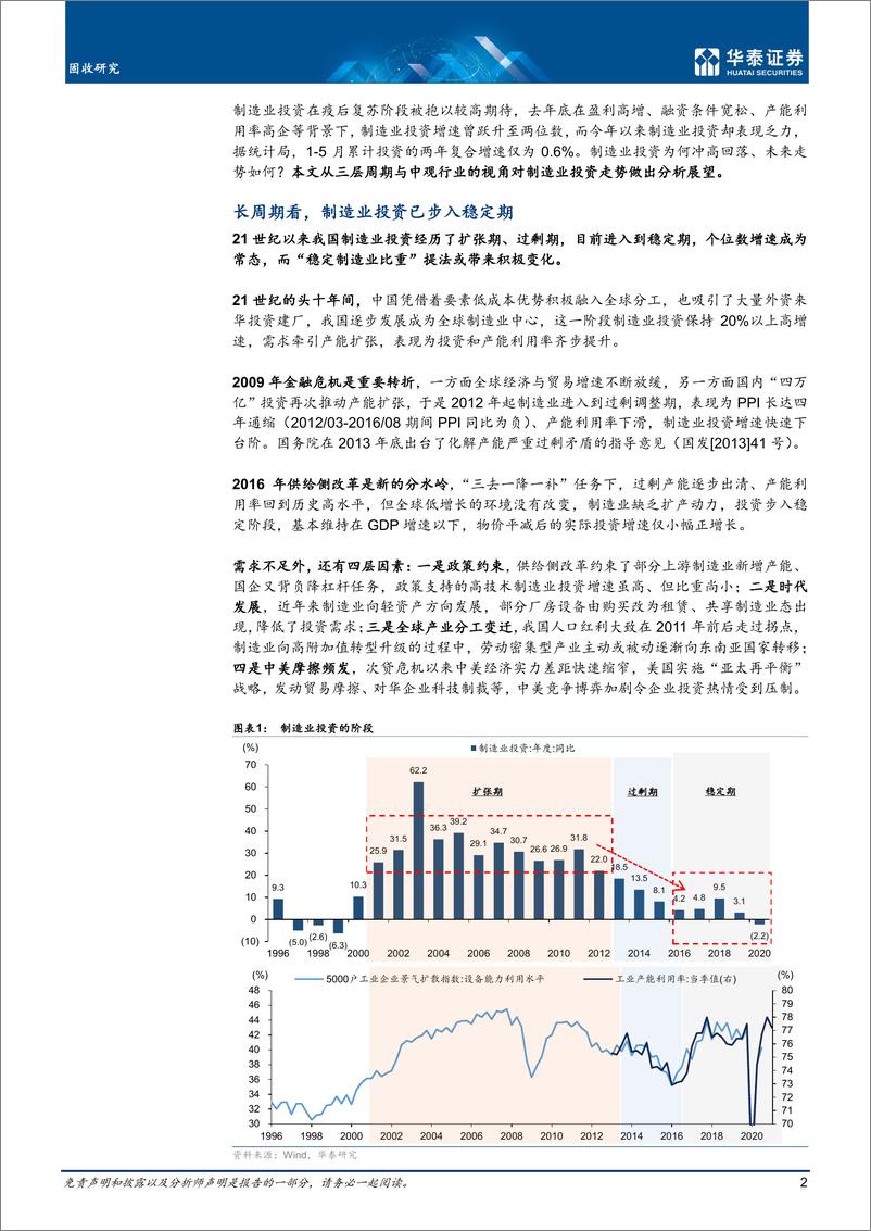 《固收专题研究：三层周期看制造业投资-20210623-华泰证券-13页》 - 第2页预览图