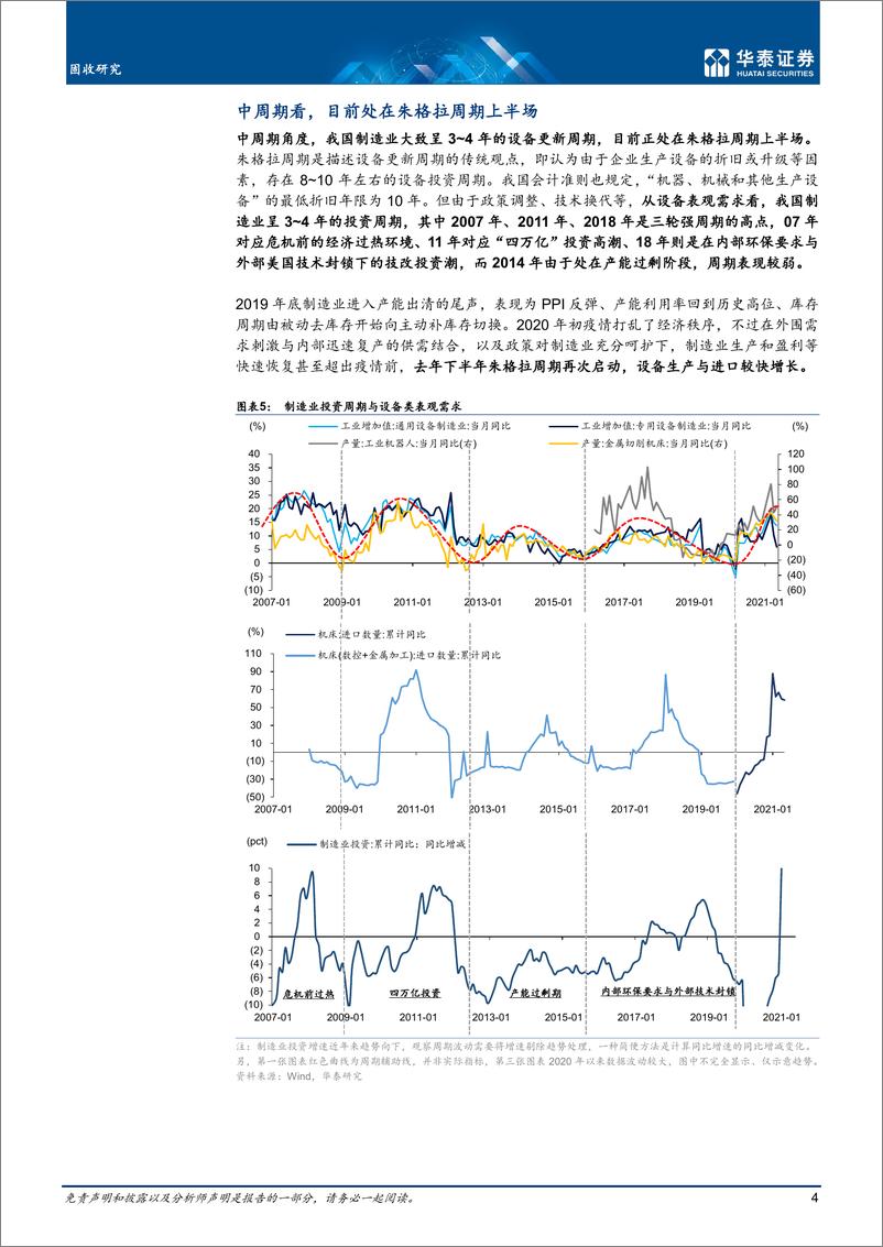 《固收专题研究：三层周期看制造业投资-20210623-华泰证券-13页》 - 第5页预览图