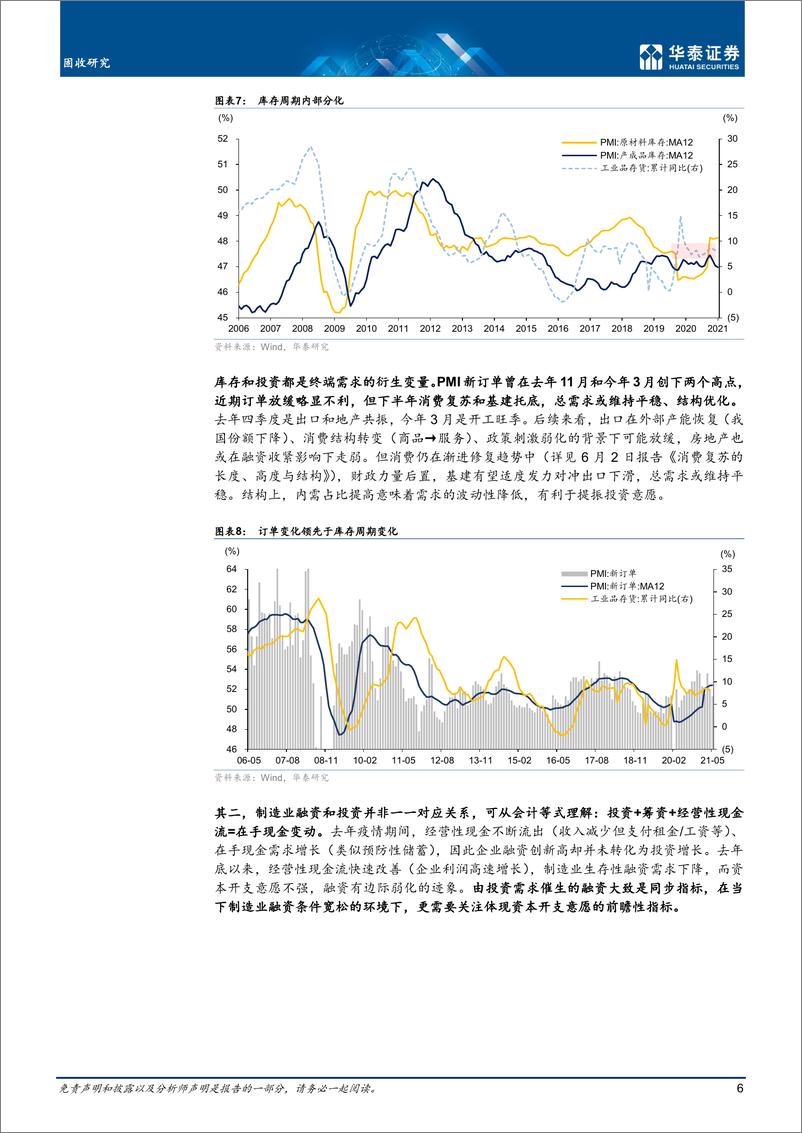 《固收专题研究：三层周期看制造业投资-20210623-华泰证券-13页》 - 第7页预览图