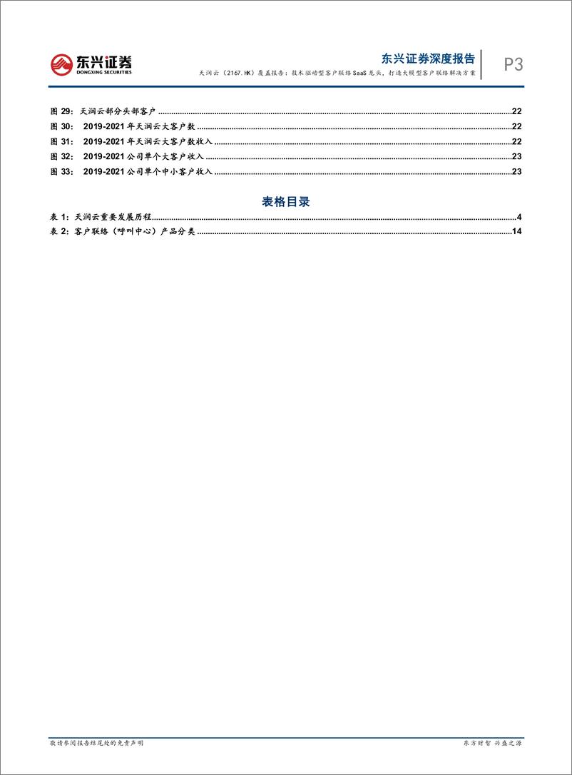 《20231115-技术驱动型客户联络SaaS龙头，打造大模型客户联络解决方案》 - 第5页预览图