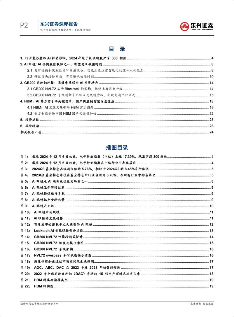 《电子行业2025年投资展望：关注硬件创新-241218-东兴证券-26页》 - 第2页预览图