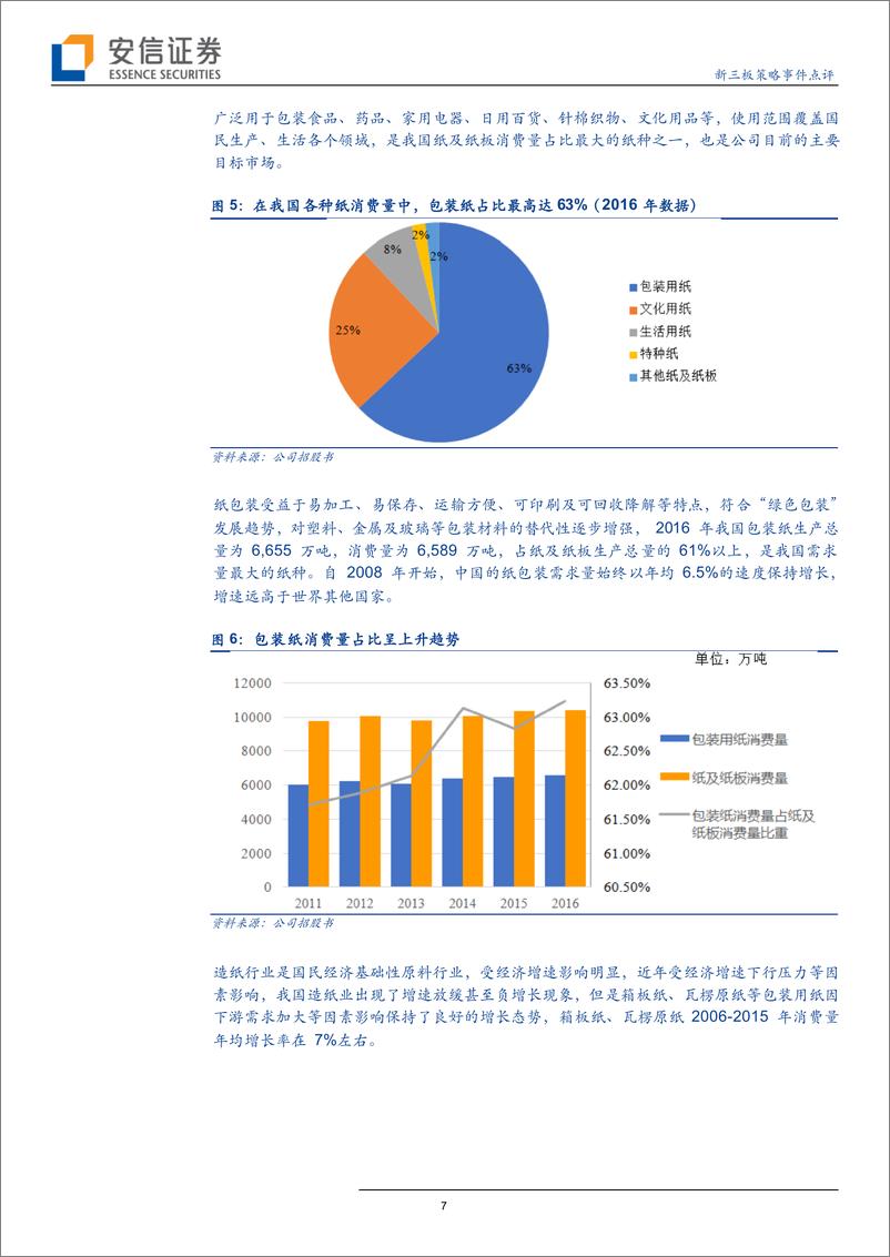 《新三板策略事件点评：今年第五家新三板企业环保再生纸供应商松炀资源IPO过会点评-20190412-安信证券-15页》 - 第8页预览图