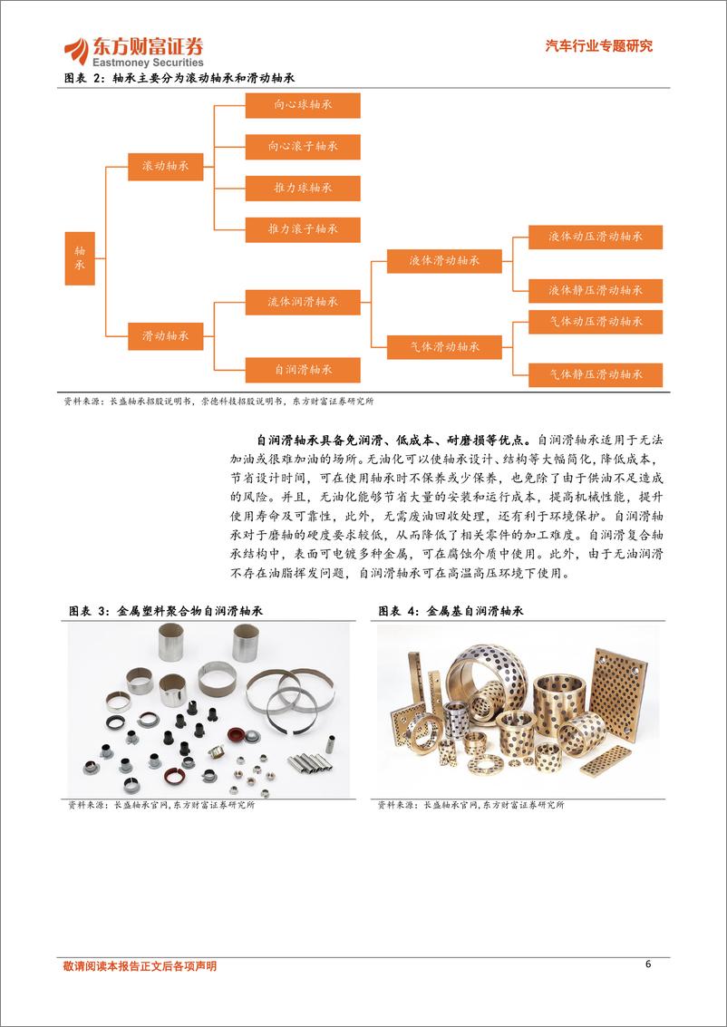 《汽车行业专题研究-轴承行业专题研究(二)：助力下游行业减重降本，滑动轴承国产替代加速-240802-东方财富证券-25页》 - 第6页预览图