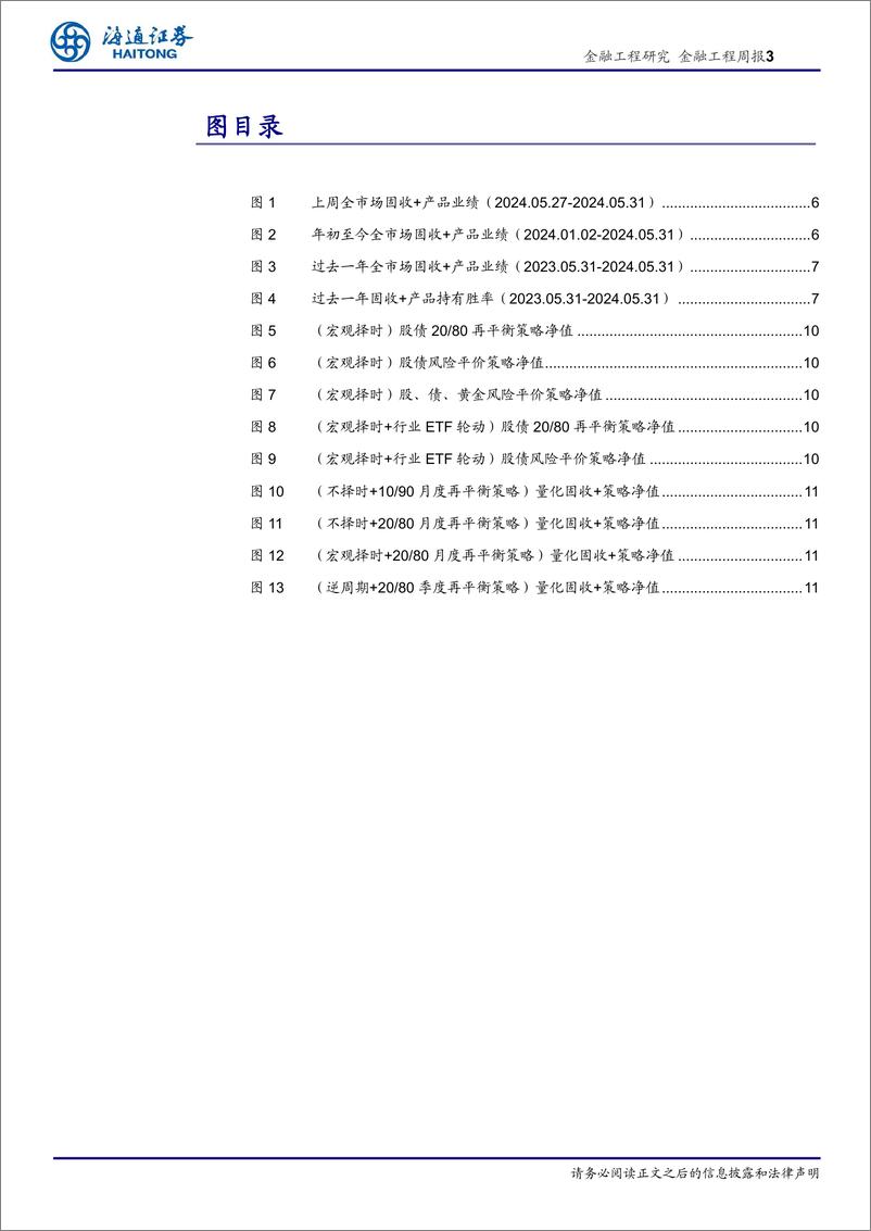 《绝对收益产品及策略：上周保守型固收%2b产品业绩中位数0.07%25-240606-海通证券-13页》 - 第3页预览图