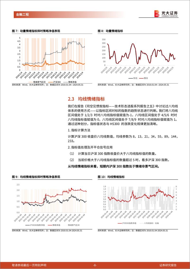 《金融工程量化月报：北向资金大幅流入，基金抱团程度加强-240604-光大证券-15页》 - 第8页预览图