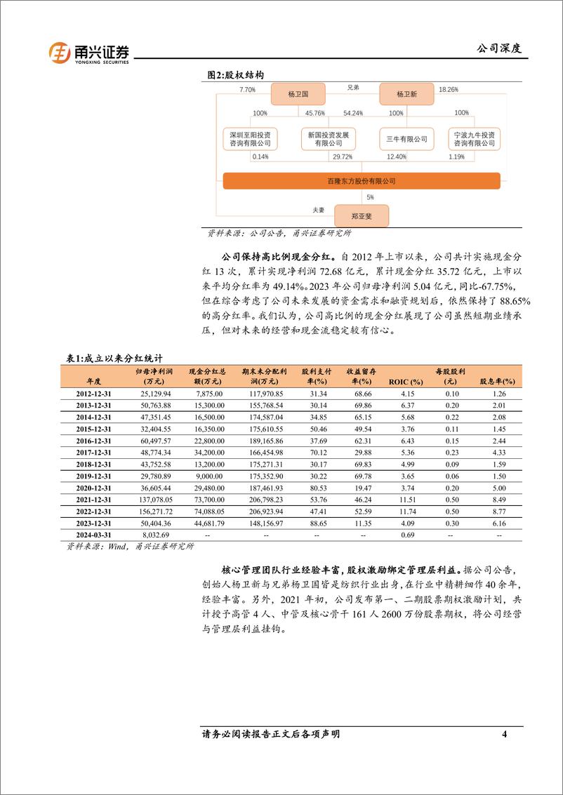 《甬兴证券-百隆东方-601339-深度报告：全球化产能布局优势凸显，高股息色纺纱龙头有望企稳回升》 - 第4页预览图